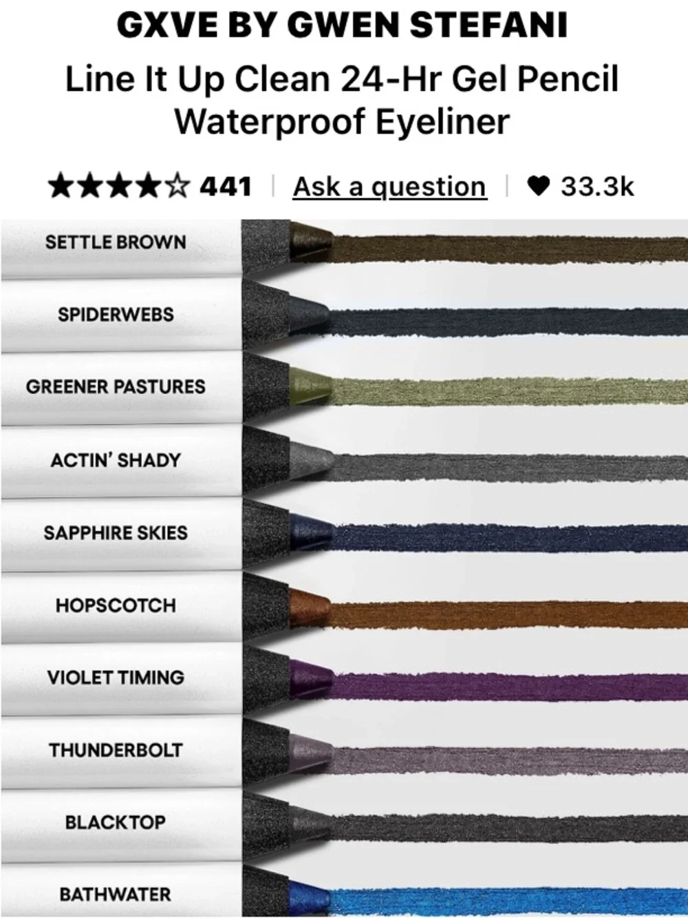 GXVE by Gwen Stefani Line it Up Waterproof Eyeliner Pencil in Actin’ Shady NEW!